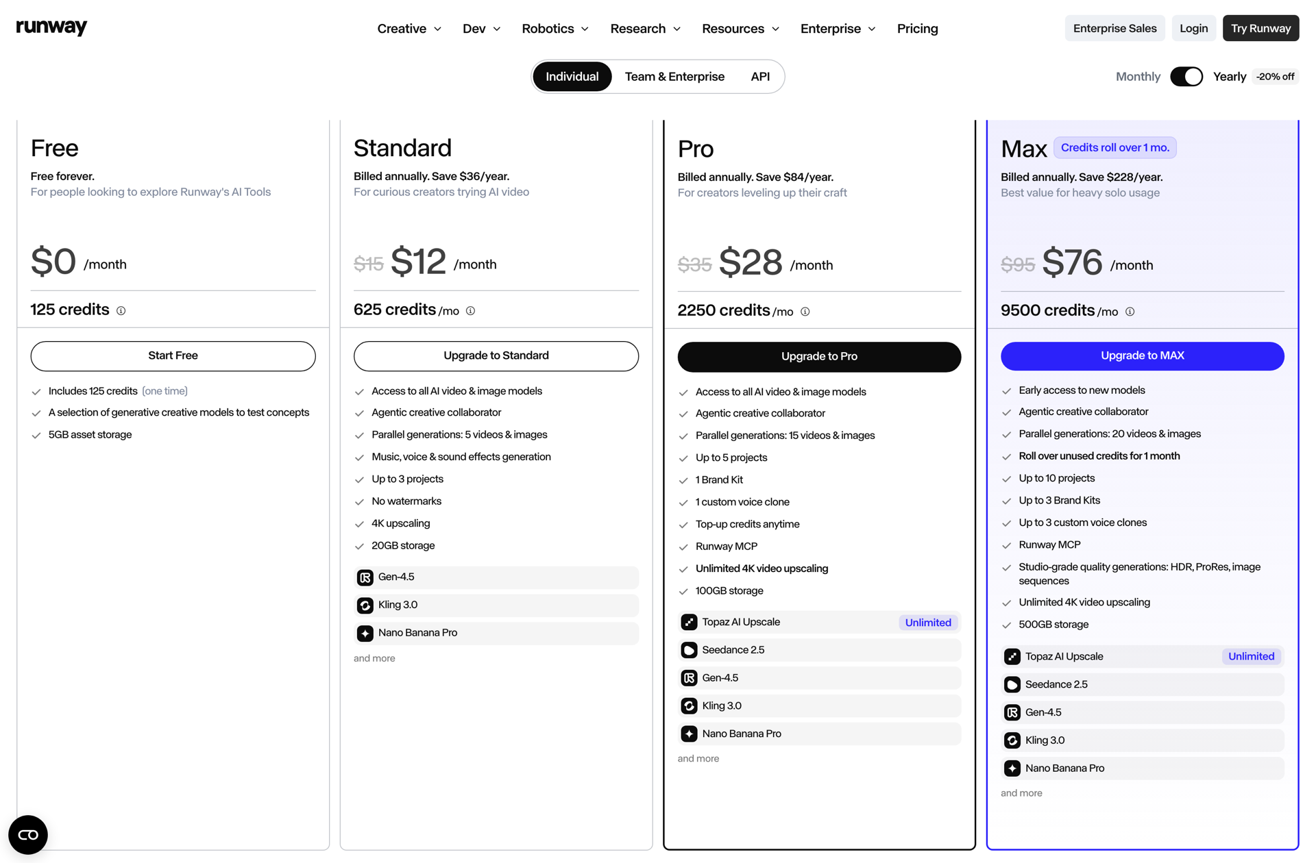 La page tarifs de Runway montrant les formules Free, Standard, Pro et Max avec les crédits mensuels