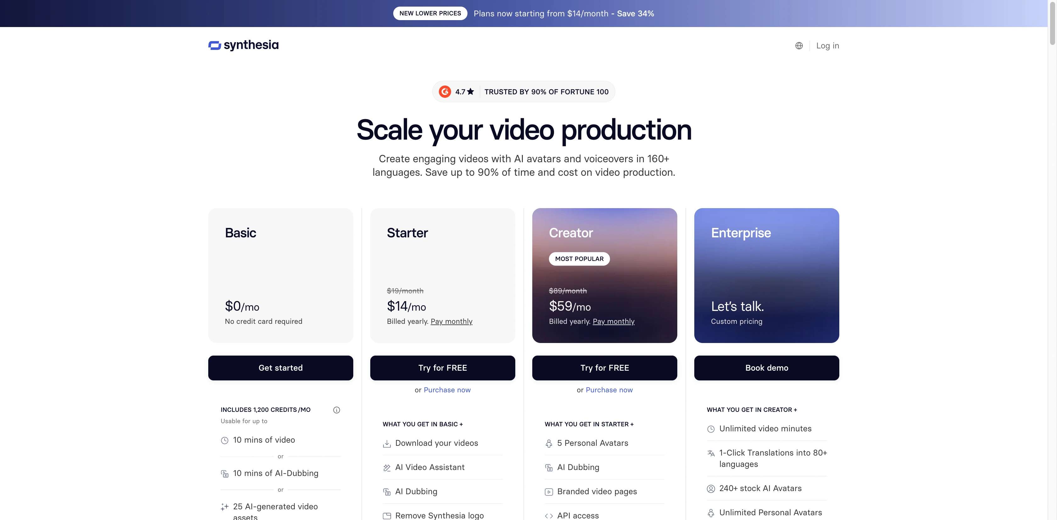 Synthesia pricing plans