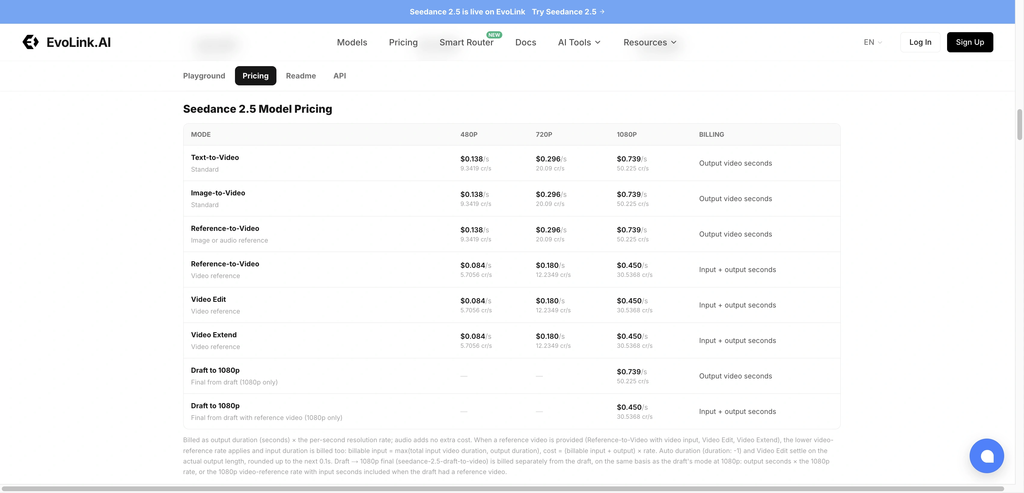 Anonymous English EvoLink pricing workspace with resolution rates and billing notes
