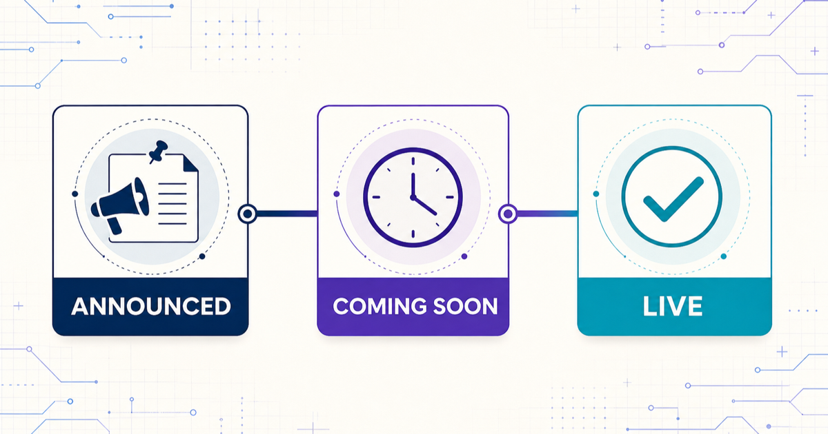 Neutral Seedance 2.5 availability board showing the path from announced to coming soon to live.
