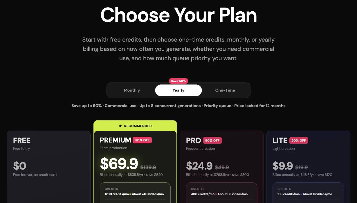 SeedVideo AI 年付价格页,显示 Free、Lite、Pro 和 Premium 方案