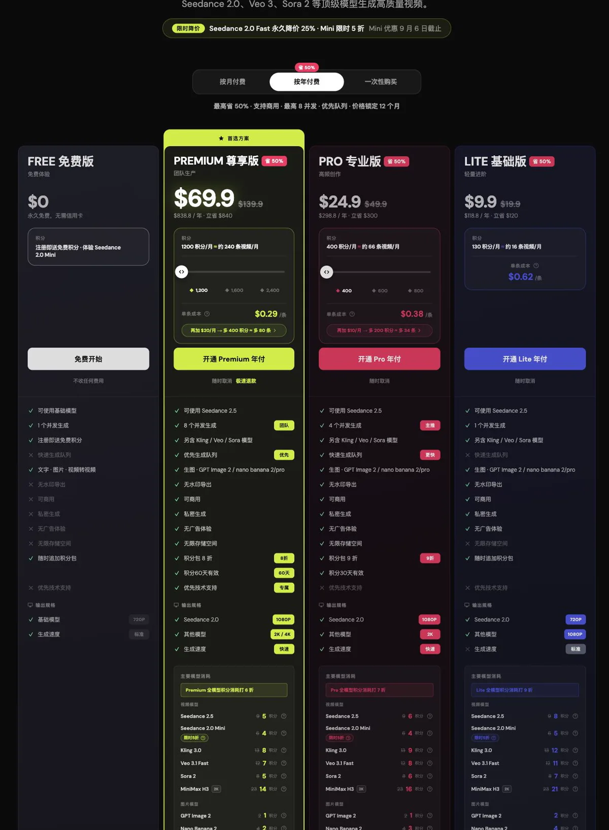 SeedVideo AI 免费版、Premium、Pro 与 Lite 年付方案及 Seedance 2.5 积分消耗。
