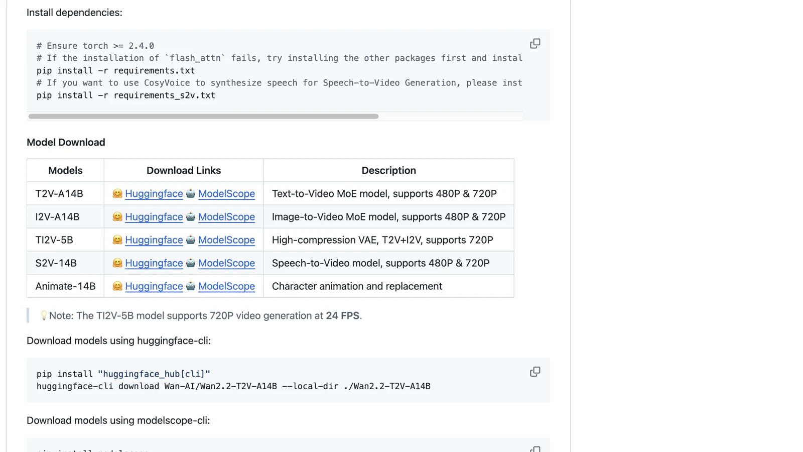 Wan 2.2 官方仓库模型下载表