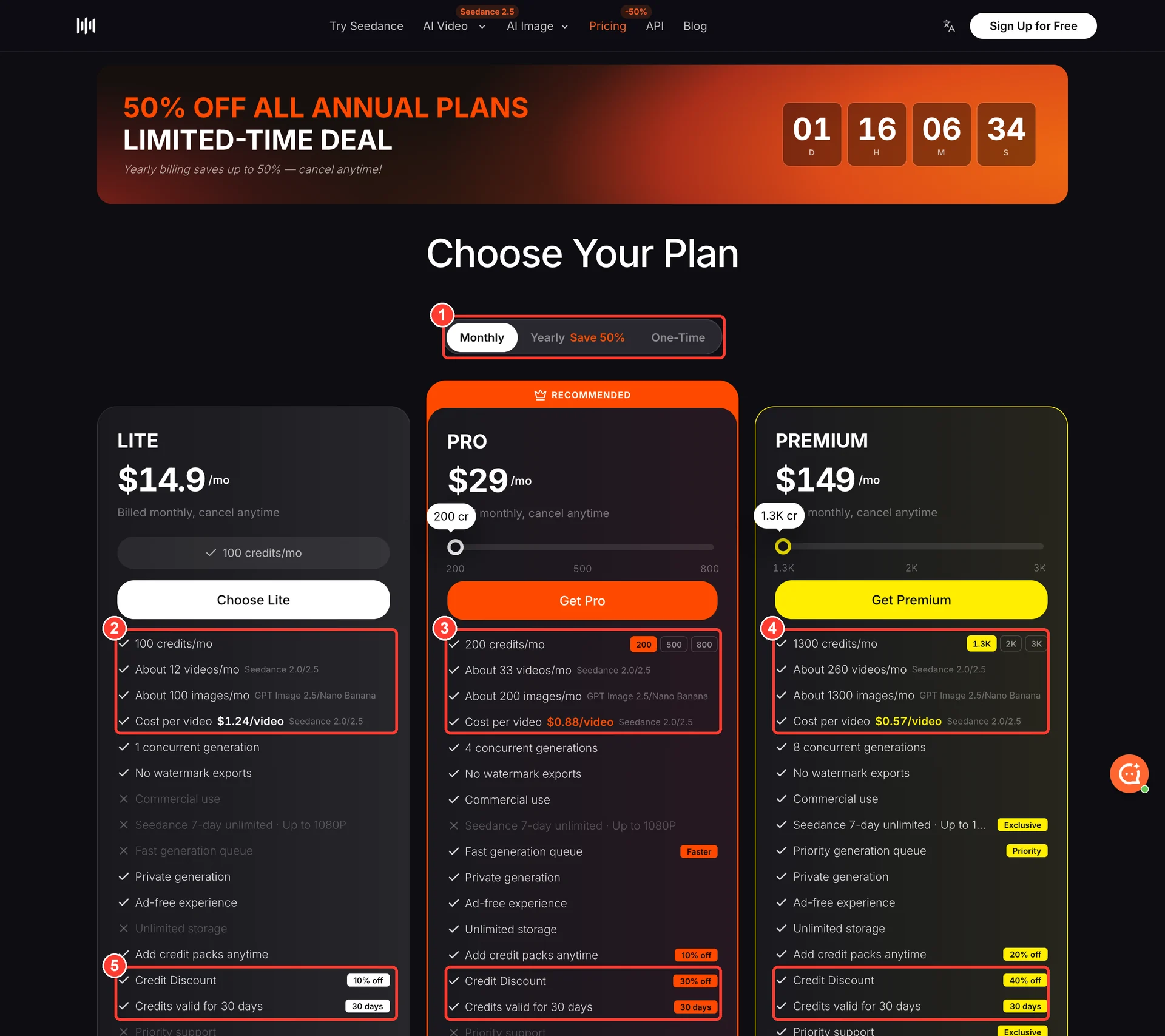 SeedVideo AI pricing page with Monthly, Yearly and One-Time tabs and the Lite, Pro and Premium plan cards showing monthly credits, video estimates, credit discounts and 30-day validity