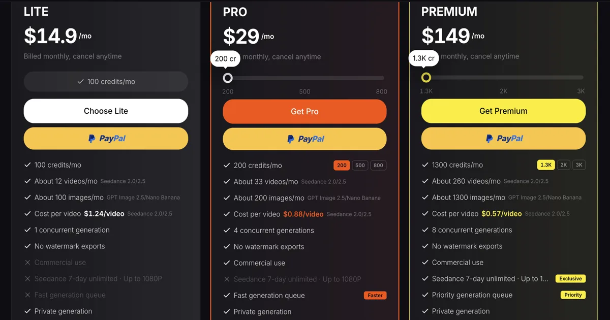 SeedVideo AI pricing page showing the Lite, Pro and Premium plan cards, with the Premium card listing Seedance 7-day unlimited up to 1080P as an exclusive benefit.