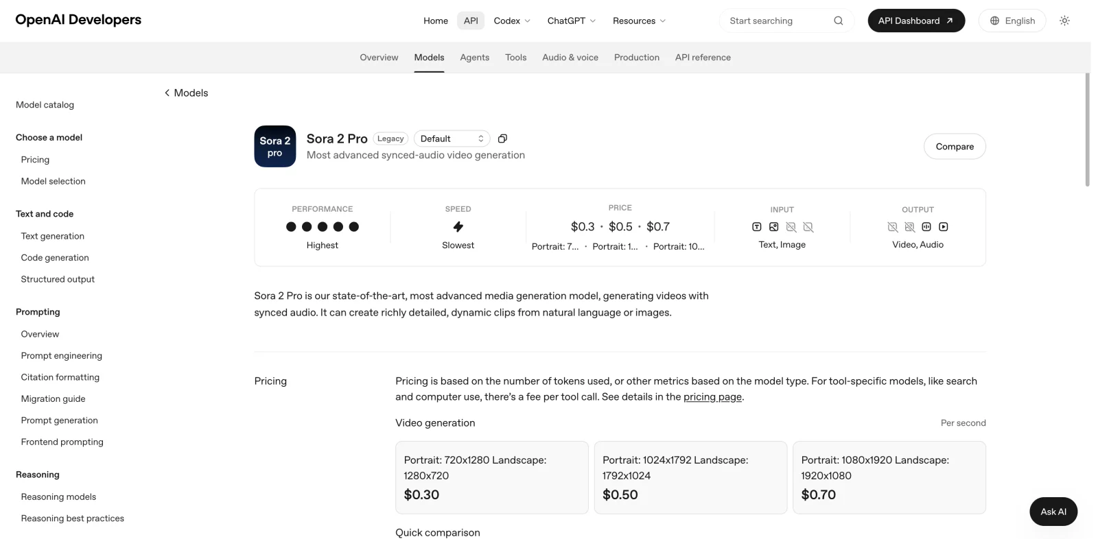 Page OpenAI Sora 2 Pro montrant les tarifs par seconde en 720p, 1024p et 1080p